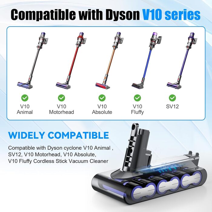 Замінний акумулятор Powtree 6.0Ah для пилососів Dyson V10 (з аксесуарами: 1 фільтр + 3 шурупи)