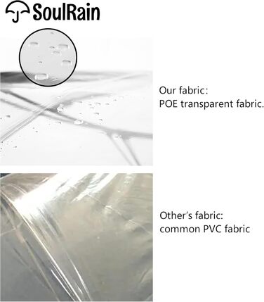 SoulRain Парасолька з класичною дерев'яною ручкою, автоматичне відкриття, вітростійка, прозора, незламна, 121.9 см