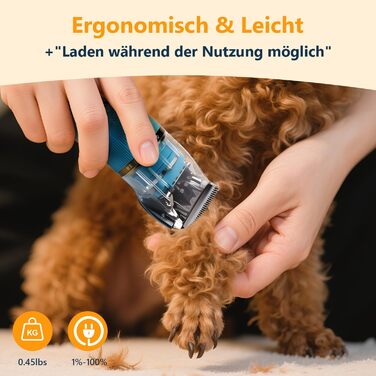 Машинка для стрижки собак Profi з титановими лезами: тиха, 3 швидкості, IPX5, акумулятор, швидка зарядка