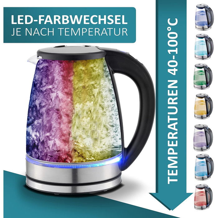 Електричний чайник-заварник Glas 1.8 л, 2200 Вт, нержавіюча сталь, регулювання температури, з підсвічуванням, BPA Free