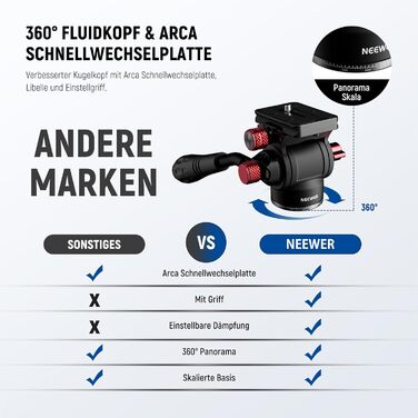 Штатив для камери NEEWER з моноподом, 72 дюйми, алюміній, міцна конструкція для DSLR, екшн-камер, відеокамер, кульковий голковий вушко 360°, платформа Arca-Swiss, максимальне навантаження 15 кг, серветка для очищення