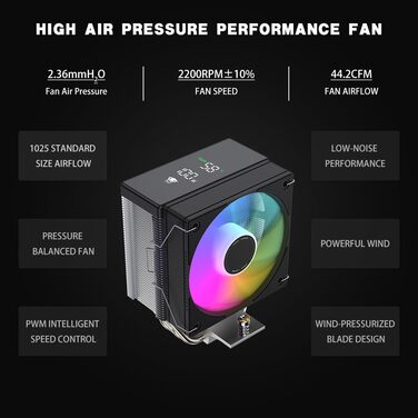 Система водяного охолодження CPU TZMRIT AF400S DGT з дисплеєм температури, для Intel LGA 1700/1200/115X/1851, AMD AM4/AM5