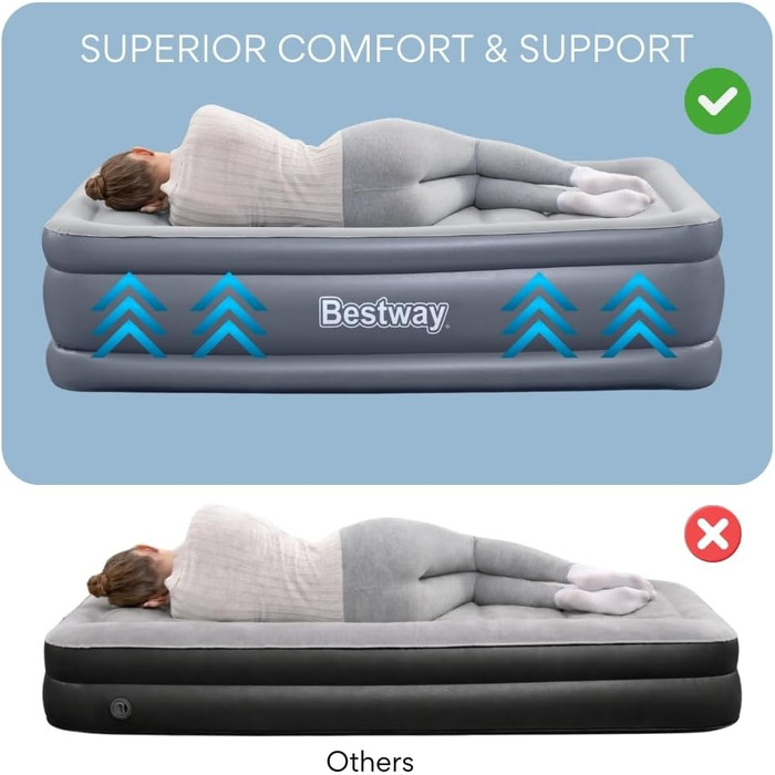 Надувний матрац Bestway TriTech XL Single з вбудованим електронасосом, 191x97x51 см, блакитний