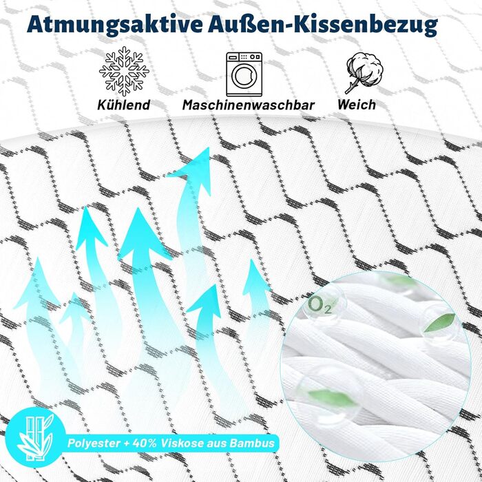 Подушка з піни Memory Foam для сну, охолоджуюча, ортопедична для бокового сну (40x80 см, сіра хвиля)