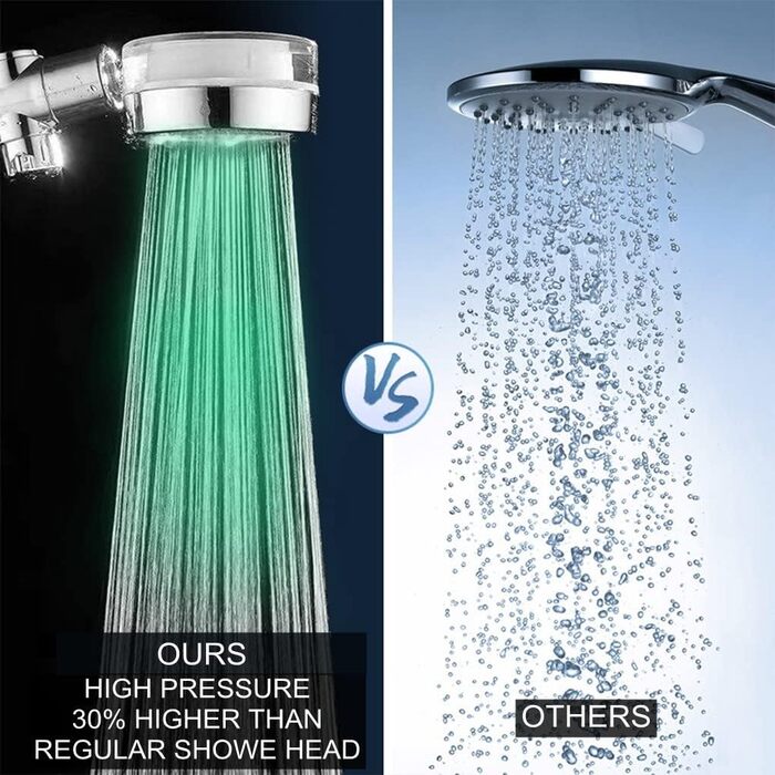 JINYOMFLY LED Shower Head with Lights, Shower Head with LED Lighting, 15CM Shower Head Color Changing, 3 Shower Modes Shower Light, Shower Head Light with Liquid Silicone Nozzle (Round, with Filter)
