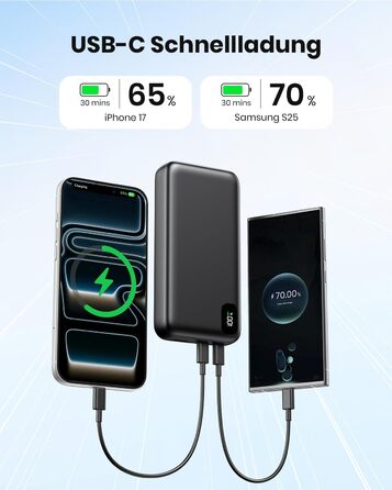Power Bank A ADDTOP 20000mAh 65W: зарядний пристрій для ноутбука, iPhone, iPad. 2 USB-C, 1 USB-A. Чорний