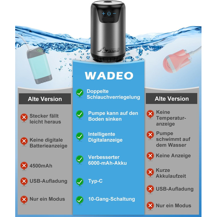 WADEO Portable Camping Shower Battery with Pump, Camping Shower with Rechargeable 6000/8000mAh Battery, Mobile Showers Outdoor Showers with Shower Head and Hose, for Camping Trips, Garden, Car Washing (Gray, 10 Galls and with Double Digital Display)