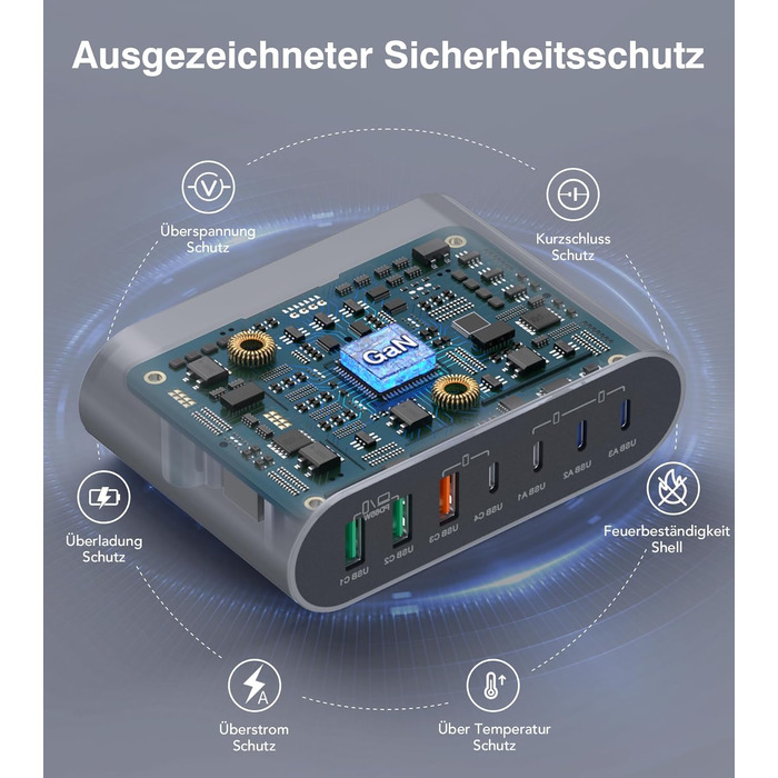 Зарядний пристрій USB-C 185W, мережевий адаптер 7 портів PD3.0 + QC3.0 для MacBook Pro/Air, iPhone 17/16/15 Pro Max, Samsung Galaxy S23/Note20 (Сірий)