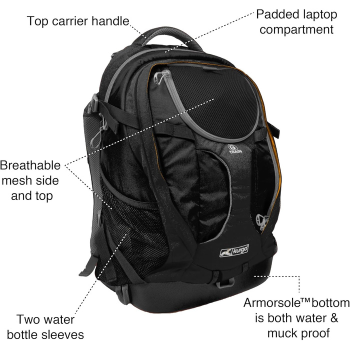 Рюкзак для собак Kurgo G-Train, Navy, 33x53x25 см, до 11 кг, з відділенням для тварин