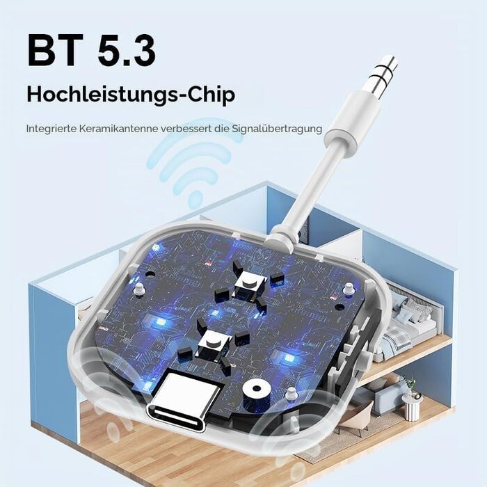 Bluetooth-адаптер Isobel 2-в-1 (передавач та приймач) версії 5.0 з низькою затримкою, оптичним виходом Toslink, RCA та AUX 3.5мм для ТВ, ПК та ноутбуків, Dual Link