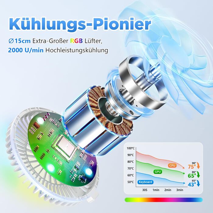 Підставка для ноутбука ICARE з магнітним охолодженням, 360° обертання, до 10 кг, 18dB, для ноутбуків та планшетів до 16 дюймів (срібна, RGB)