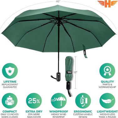 Зонт HERO Reise - вітростійкий, компактний, зелений