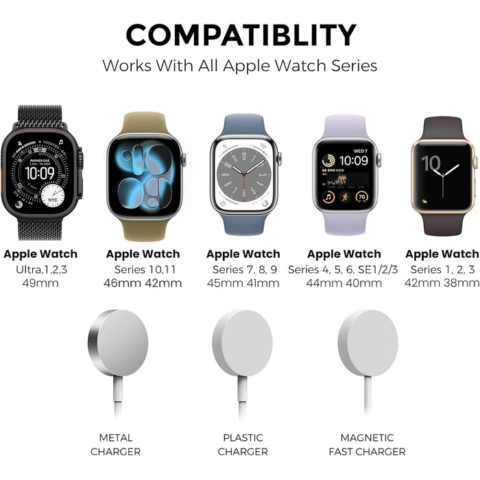 Стійка для зарядки 2 Apple Watch AHASTYLE, чорна. Сумісна з Ultra 3, Ultra 2, Ultra, SE3, SE2, SE, Series 11, 10, 9, 8, 7, 6, 5, 4, 3, 2, 1 (49/46/45/44/42/41/40/38mm). Без зарядного пристрою.
