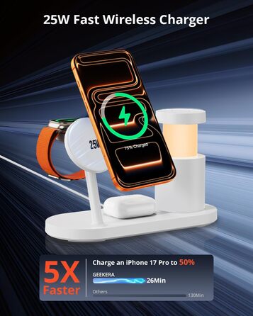 GEEKERA 25W Бездротова зарядка 4-в-1 MagSafe для iPhone 17/16/15/14/13/12, Apple Watch, AirPods + Блок живлення 45W (білий)