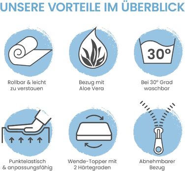 ELONEO Viscoelastic Mattress Topper, Memory Foam Mattress Pad, Viscoelastic Pad, 2-Firmness Level Reversible Function, including Aloe Vera Cover (100 x 200 cm, Viscoelastic Foam - 7 cm)