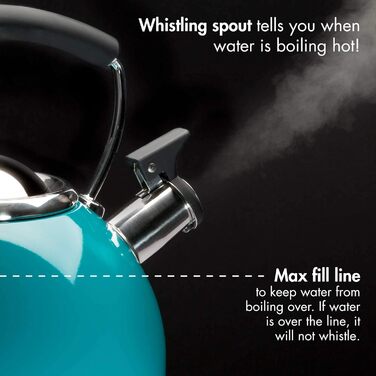 Чайник Primula Chelsea з нержавіючої сталі 2.2 л, бірюзовий