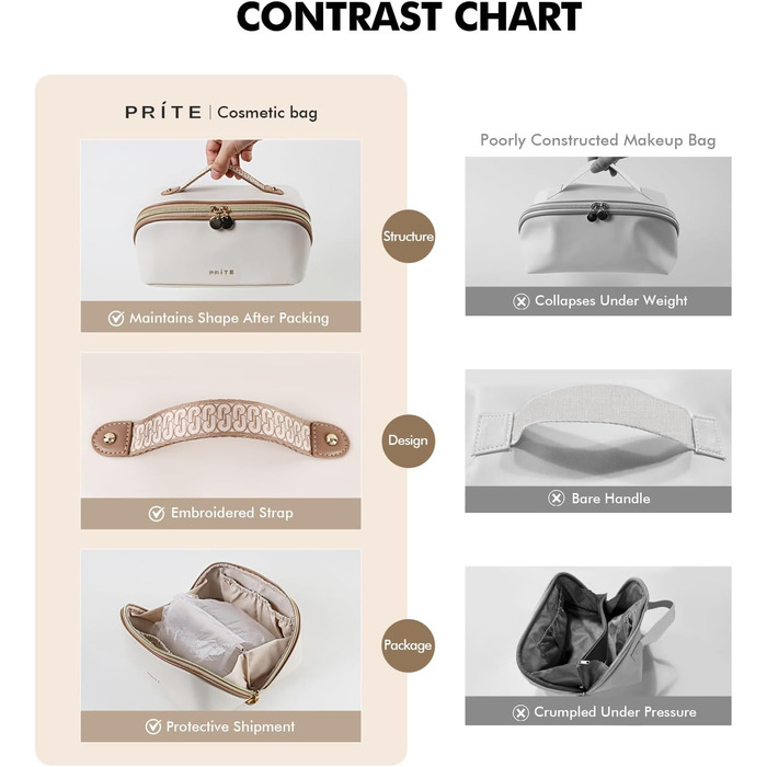 Косметичка велика містка для подорожей, водонепроникна з PU-шкіри, з прозорими перегородками та ручкою, бежева