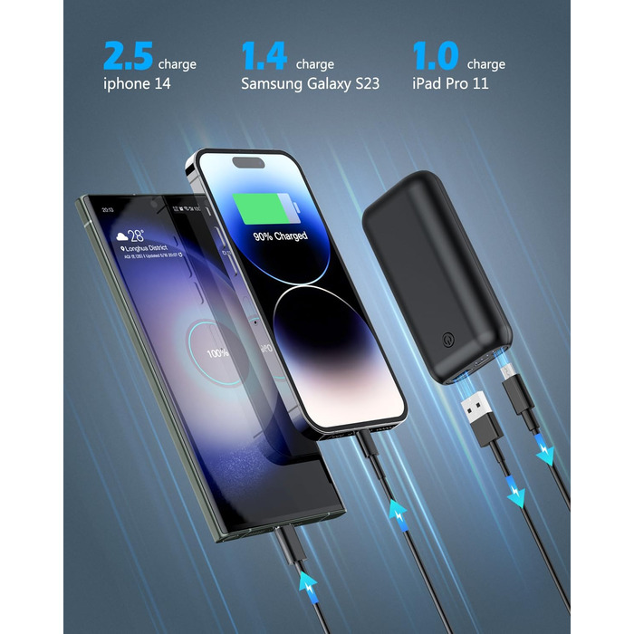 Powerbank 10000mAh Mini: Компактний зовнішній акумулятор для зарядки телефону. Micro USB + USB-C