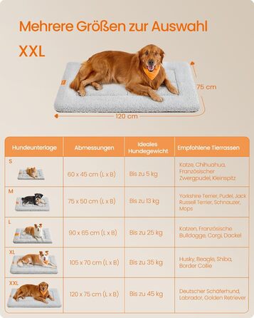 Ковдра для собак та котів Feandrea, 60 x 45 см, сіра, машинне прання, антиковзаюча