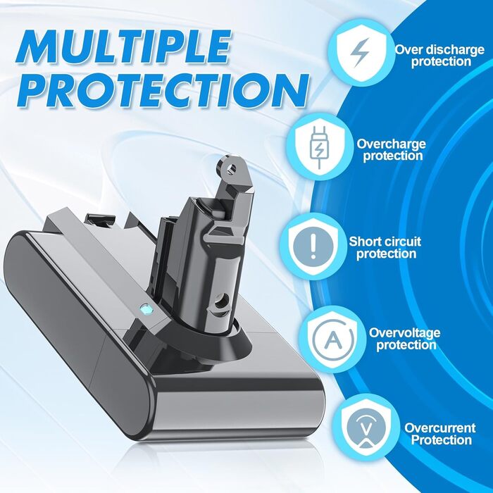 Запасний акумулятор для пилососа Dyson V6 (DC58, DC59, DC61, DC62, DC72, DC74, SV03, SV04, SV05, SV06, SV07, SV09) з 2 фільтрами
