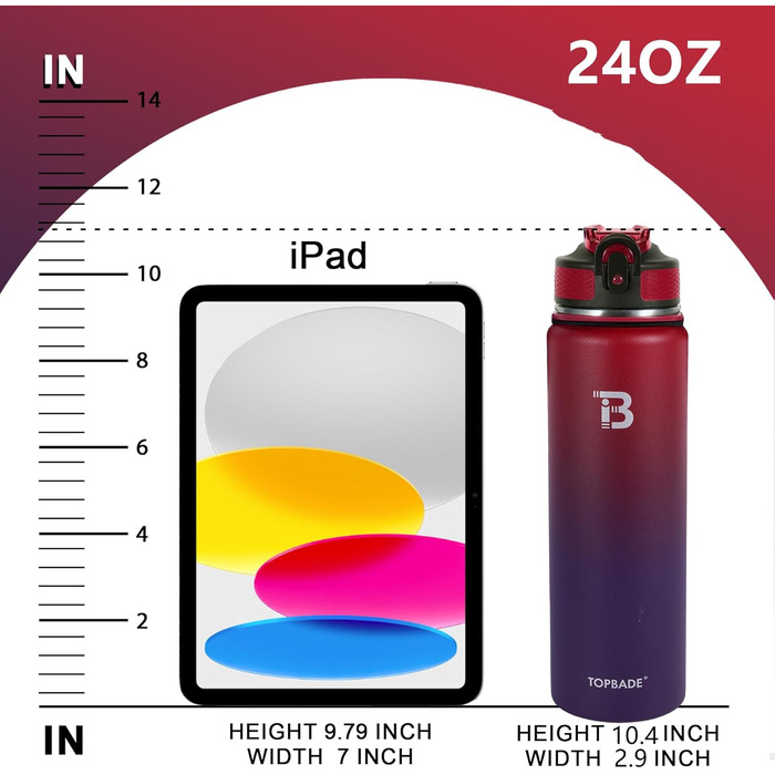 Stainless Steel Water Bottle 1900 ml (+2 Lids), 1.9 Liter Insulated Water Bottle with Straw, Leak-Proof Double-Walled Insulated Bottle with Chug Lid for School, Fitness, Outdoor (710 ml, Red Blue)
