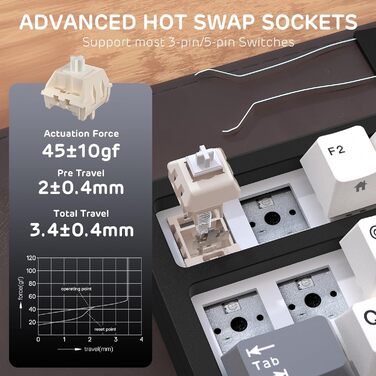 Ігрова механічна клавіатура Royal Kludge RK100 з RGB-підсвічуванням, 100 клавіш, QWERTY, Hot-Swap, USB, підтримка AI