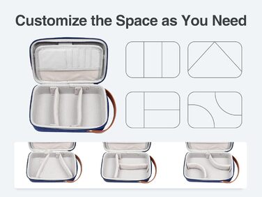 Органайзер для кабелів Luxtude: кейс для зберігання кабелів, зарядних пристроїв та Powerbank (Blue)