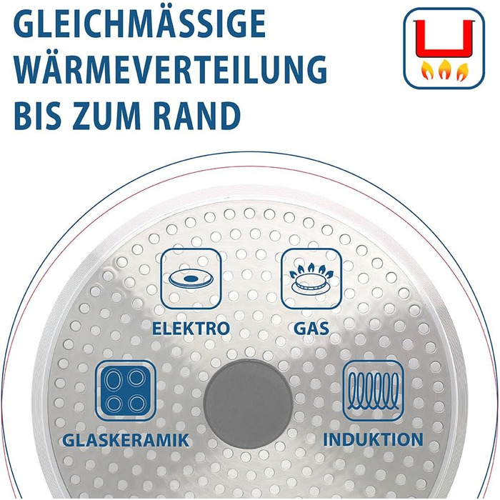 Пан з антипригарним покриттям ELO Belugo 28 см з нержавіючої сталі – сковорода для індукційних плит, чорна, з покриттям ELODUR® Select (без PFAS)