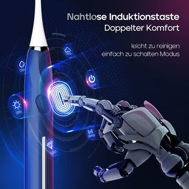 Електрична зубна щітка Seago з датчиком тиску, 40000 VPM, 8 насадок, 5 режимів, звукова, з підставкою, чохол для подорожей, для дорослих, SG-2752 (Блакитна)