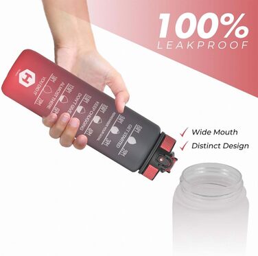 1L Drinking Bottle - BPA-Free Drinking Bottle with Straw and Time Markings - Water Bottle for Bicycle, Outdoor, School, Running, and Gym - Carbonated Drink Bottle Suitable (gray and red)