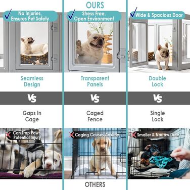 Забіг для собак Front Row: міцний, прозорий, з 6 панелями, 76,2 см, для дому та саду, легко збирається, складається, сірий, для собак маленьких та середніх порід