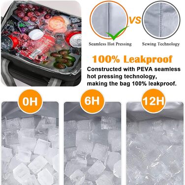 Термосумка-холодильник 15L для пікніка, кемпінгу, авто, офісу: сіра, водонепроникна, для їжі