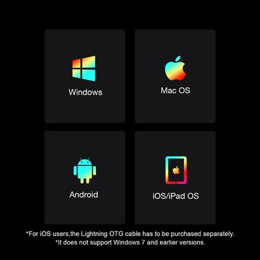 HIDIZS S3 PRO - портативний DAC-підсилювач, підтримка MQA, PCM 32Bit/384kHz, DSD128, USB-C, сріблястий