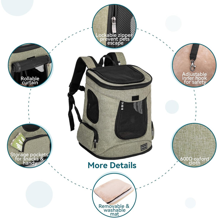 Рюкзак для кота та собаки Petsfit - зручний та дихаючий, до 5 кг, зелений