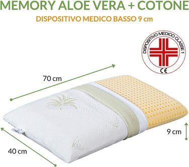 Подушка EVERGREENWEB 40x80 см, 9 см, ортопедична, 100% Memory Foam, знімний чохол алое вера та бавовна, для болю в шиї, медичний пристрій