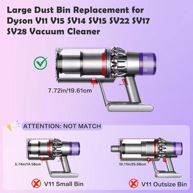 Dyson V11 & V15 Dust Bin Replacement - Compatible with SV14, SV17, SV15, SV22, SV28 Models - Includes Filter