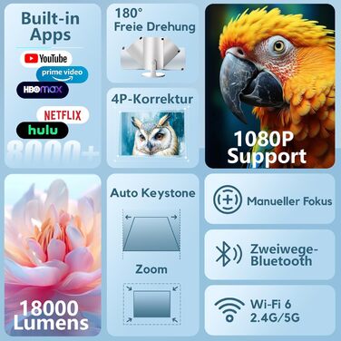 Розумний проєктор AKIYO O2 з підтримкою 1080P, Android 11, WiFi 6, Bluetooth 5.4 та автотрапецеїдною корекцією. Підтримка HDMI, USB, Smartphone, Laptop, PS5. Поворотний на 180°
