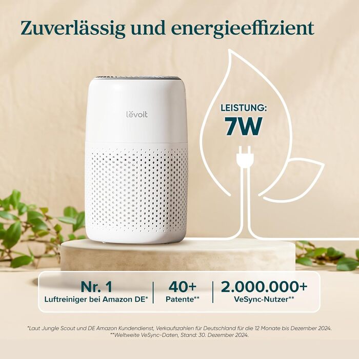 Повітряний фільтр Levoit для алергіків з ароматерапією, HEPA фільтр проти цвілі, пилу та шерсті тварин, білий, Core Mini