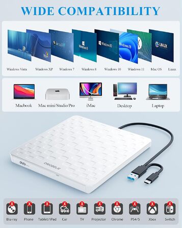 Зовнішній DVD-привід ORIGBELIE: CD/DVD-броннер з 4 USB та 2 TF/SD слотами, ультратонкий оптичний накопичувач для ноутбука, PC, Mac, Windows 11/10/8/7, Linux