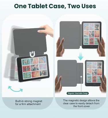 Чохол для Kindle Paperwhite 12 (2024) та Kindle Colorsoft (2024/2025) MoKo, Denim, Чорний, Магнітний, з авто-вимкненням