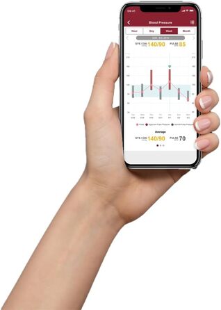 Тонометр ROSSMAX X5 BT з Bluetooth – вимірювання на плечі, автоматичний, клінічно перевірений. Виявлення AFib та PC, LCD-дисплей.