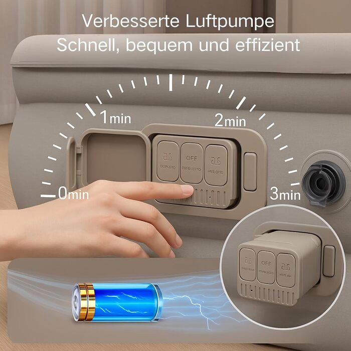 Надувна ліжко 2 особи, самонадувна повітряна матрац з портативним насосом, антизносний матеріал преміум-якості, для кемпінгу та дому. Подвійне ліжко для гостей