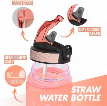 1L Water Bottle - BPA Free Water Bottle with Straw and Time Markers - Water Bottle for Bicycle, Outdoor, School, Running and Gym - Carbonated Drink Suitable (Orange & Light Green with Orange Cap)