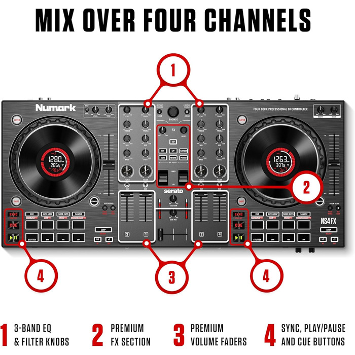 DJ контролер Numark NS4FX 4-канальний з touch-jogwheels, Pads та ефектами, Serato DJ Lite