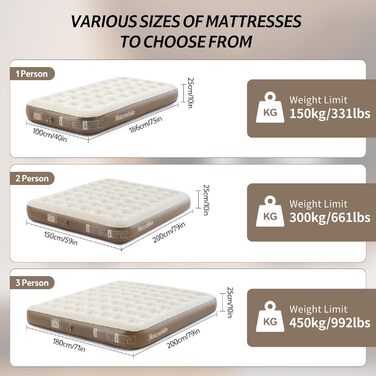 Надувний матрац Naturehike 2 персони з електричним насосом, 200x150x25 см, самонадувний, преміум-якість, для кемпінгу та дому