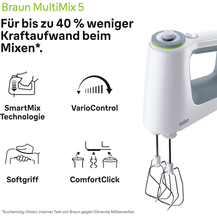 Braun MultiMix 5 HM 5137 Hand Mixer – Handheld Mixer with Continuous Speed Control, including Whisk, Dough Hooks, Immersion Blender, Chopper, and 600 ml Mixing and Measuring Cup, 750 Watt, white HM 5137 Single