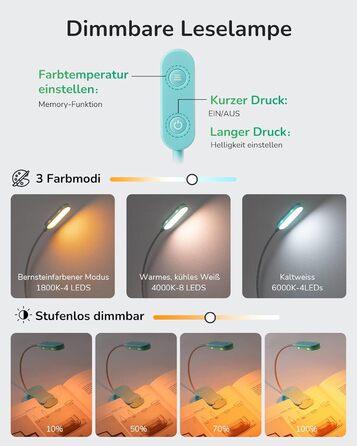 EDISHINE LED Кліпса для читання: USB-лампа з 3 кольорами та регулюванням яскравості, для дітей, для ліжка, авто, столу, кута. Захищає зір.