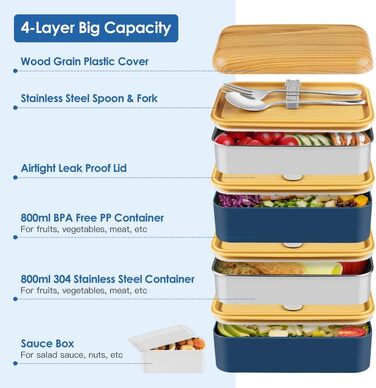 HOLIPOT Ланчбокс Bento Box з роздільниками, 2 рівні, з нержавіючої сталі та PP, з ложкою та виделкою, сумка, для дітей та дорослих, блакитний
