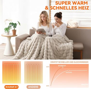 Електрична гріюча ковдра Warmfay з автоматичним вимкненням, 180 × 130 см, штучне хутро, теплий фліс, 8 режимів нагріву, таймер 1-12 годин, пральна, м'яка ковдра для ліжка та дивана - кольору абрикос