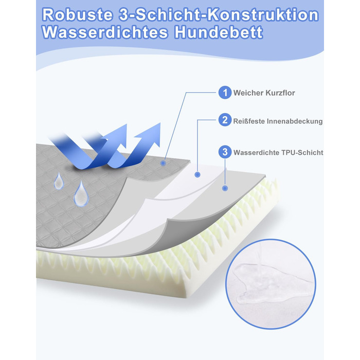 Ортопедичне ліжко для собак KSIIA, великі породи, 104x68x8 см, сіре, знімний наматрац, легко миється